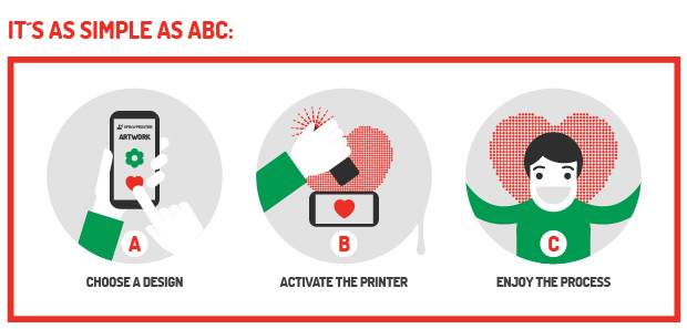 how sprayprinter works